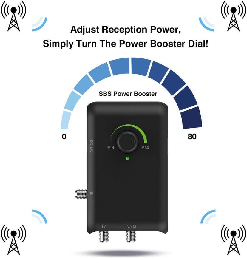 Antop HD Smart Boost Antenna Amplifier,TV Antenna Amplifier Signal Booster, HDTV Booster with Dual Outputs for 2 TVs, HD Digital VHF UHF FM Amplifier,Compatible with Any Non-Amplified Antennas
