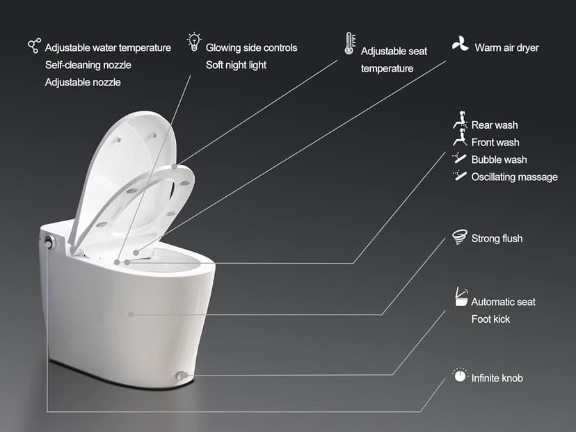 HOROW Upgraded Integrated Smart Toilet, Premium Automatic Power Flush One Piece Toilets with Power Flush Core & Intelligent Chip Built in, Heated Bidets Seat with Instant Warm Water