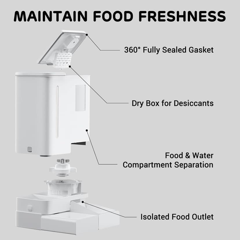 FW54 5G/2.4GHz WiFi Automatic Feeder and Waterer 2-in-1 Set for Pets, 300 oz Large Capacity for 2 Weeks, Perfect for Working Parents