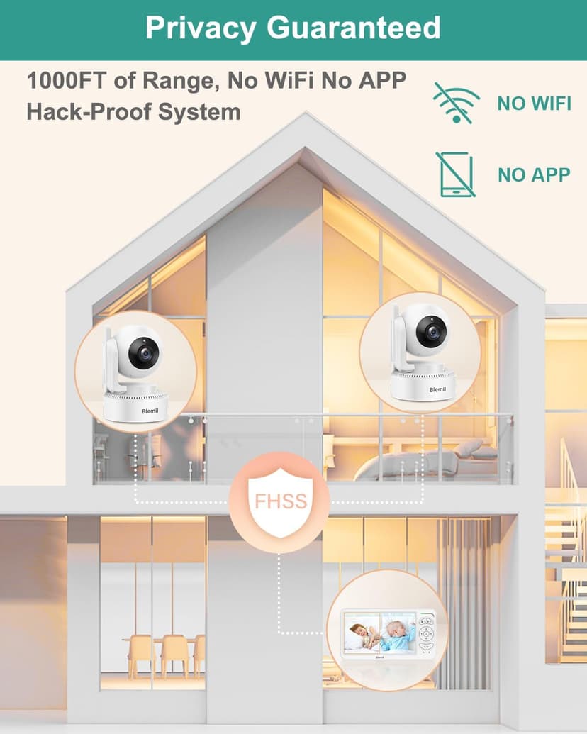 6" Baby Monitor with 2 Cameras 4000mAh Battery Upgrade Split Screen Video Baby Monitor No WiFi Remote Pan-Tilt-Zoom Auto-Night Vision 150 Languages ECO Mode 2-Way Talk 1000FT (Ideal Condition)