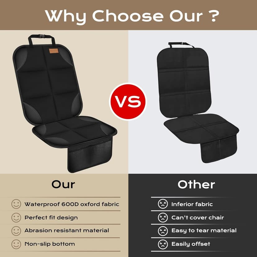 Car Seat Protector 2 Pack -1680D Fabric,with Thickest Padding car seat Cover,car seat Protector for Baby carseat,Non-Slip Backing, 2 Storage Pockets- Black