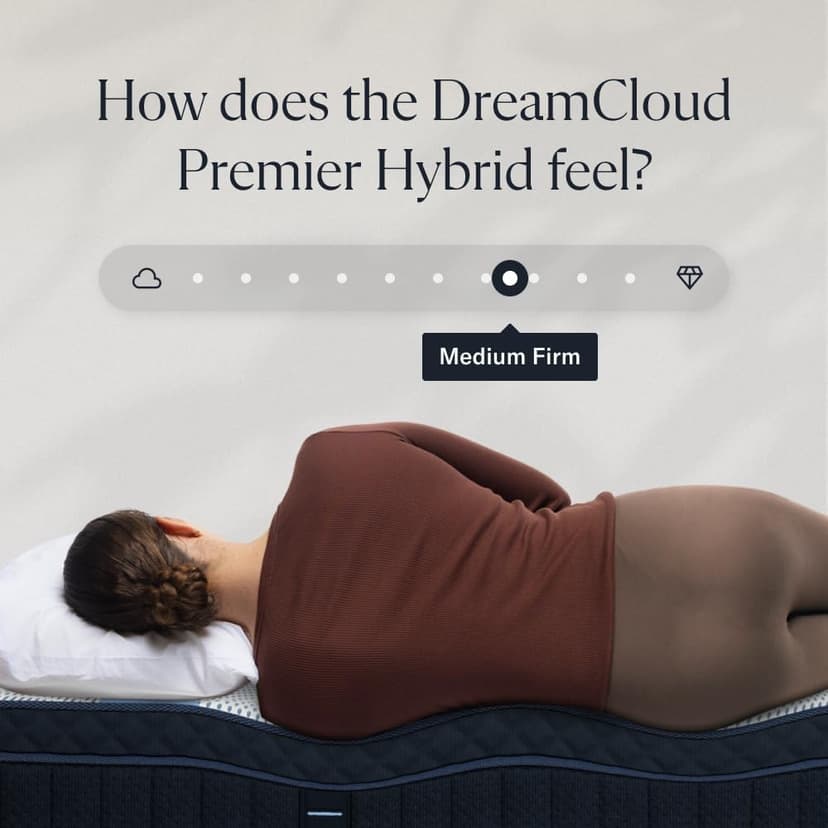Premier 13" King Mattress - Luxury Hybrid Gel Memory Foam - 365 Night Trial - Fiberglass Free - Forever Warranty - Mattress in a Box - CertiPUR-US Certified