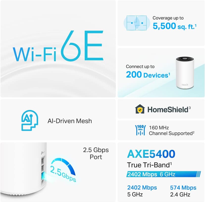 TP-Link Deco XE75 Pro AXE5400 Tri-Band WiFi 6E Mesh System - 2.5G WAN/LAN Port, Covers up to 5500 Sq.Ft, Replaces WiFi Router and Extender, AI-Driven Mesh, New 6GHz Band, 2-Pack
