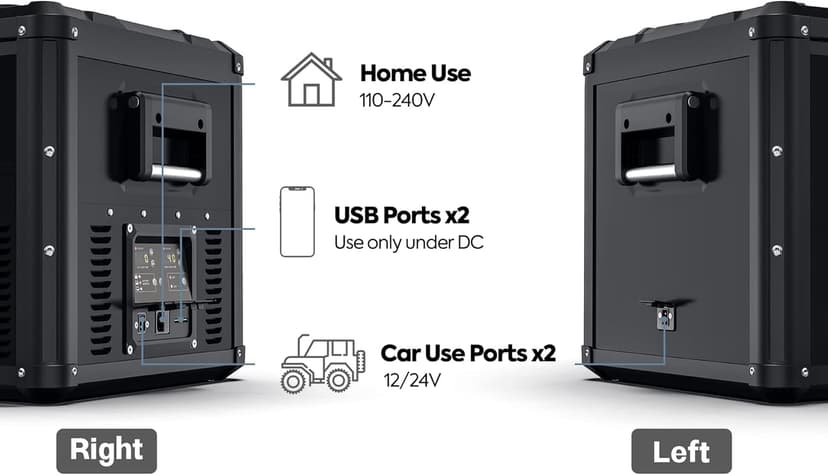 ICECO VL75 ProD Portable Refrigerator, Multi-directional Lid, Dual USB & DC 12/24V, AC 110-240V, 75L Dual Zone Steel Compact Refrigerator Powered by SECOP, 0℉ to 50℉, Home & Car Use [Upgrade]