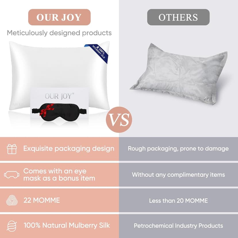 100% Mulberry Silk Pillowcase 22 Momme (SGS Certified) with Free Silk Eye Mask - Luxury Gift-Ready Folded Packaging, Cooling Pillow Cover for Hair & Skin Care (White, Standard (1 Pack))