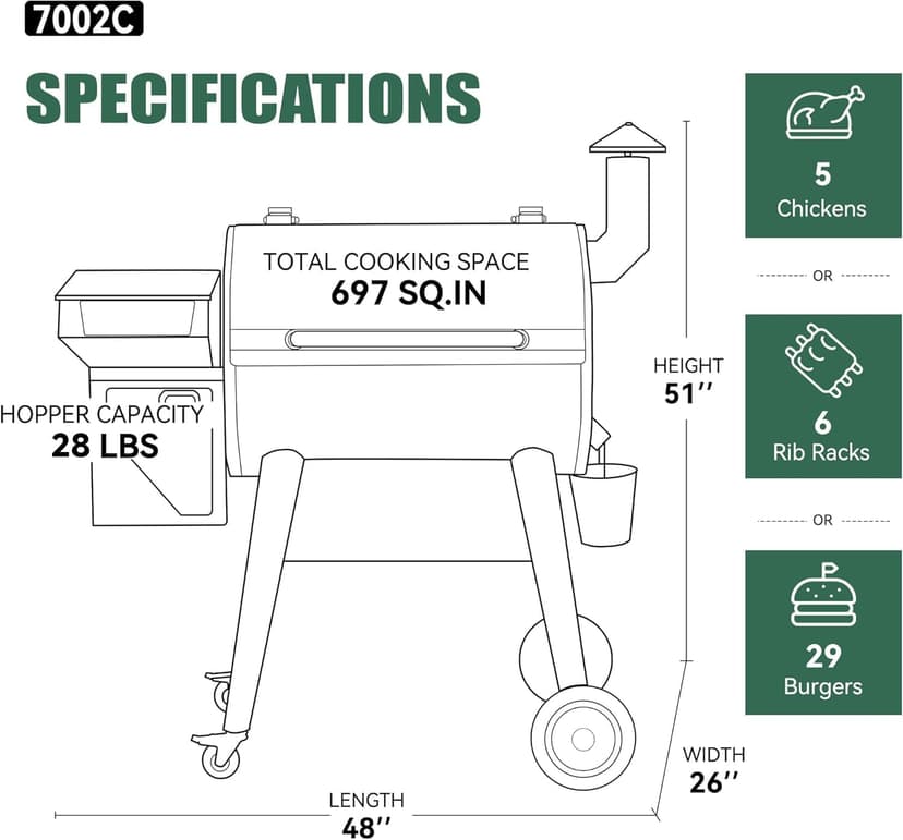 Z GRILLS Wood Pellet Grill Smoker with PID 2.1 Controller, 704 Cooking Area, Meat Probes, Rain Cover for Outdoor BBQ, 7002C
