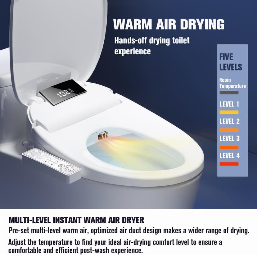 Upgrade Bidet Toilet Seat Elongated, Rear and Feminine Wash, Unlimited Warm Water, Heated Seat, Warm Air Drying, Soft Close Lid, Sense Seat, Smart Bidet Seat Elongated Requires Electricity