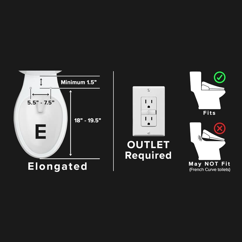 SmartBidet SB-2000WE Electric Bidet Toilet Seat with Heated Seating, Warm Air Dryer, Temperature Control Wash, and Control Panel, Elongated Seating