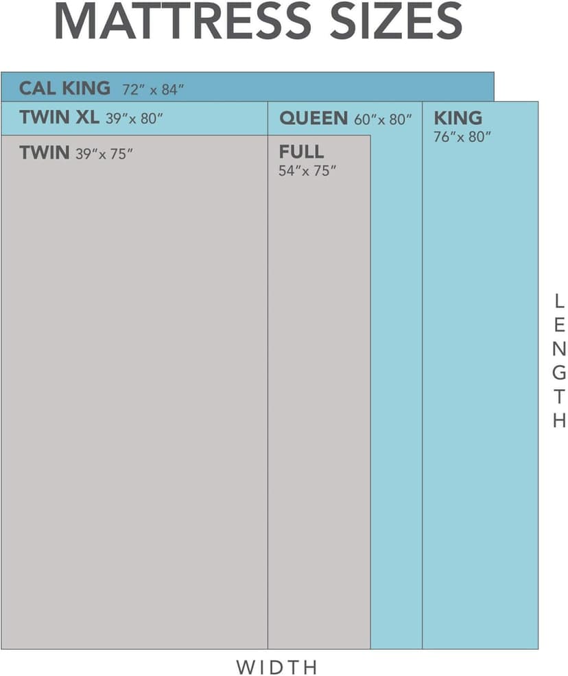 COOL GEL 8 Inch Short Queen Memory Foam Mattress Medium Firm, Memory Foam Mattress Short Queen Size Cooling, Made in the USA, 8" Depth with Pressure Relief, CertiPUR-US Certified, CoolGel Bed