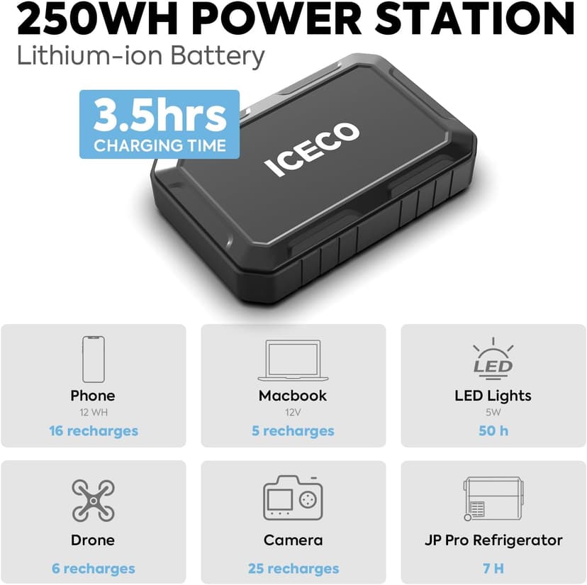 ICECO VL45 Portable Refrigerator with Battery, 47Qt/45L 12 Volt Refrigerator with SECOP, 0°-50°F 12v Fridge Freezer, 12/24VDC 110-240VAC, Electric Cooler for Car, RV, Camping| With 250Wh Battery