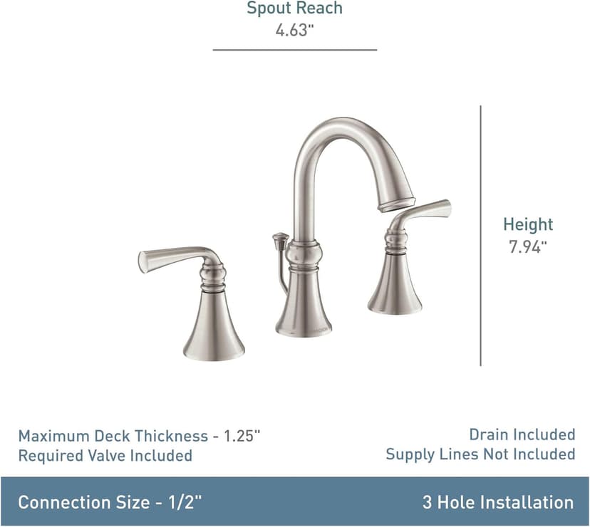 Moen Wetherly Spot Resist Brushed Nickel Two-Handle Widespread Bathroom Faucet with Valve Included, Bathroom Faucets for Sink 3-hole Deck Mounted Setup, WS84855SRN