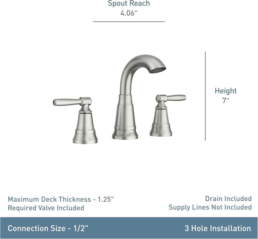 Moen Halle Spot Resist Nickel Widespread Traditional Bathroom Faucet with Drain Assembly for 3-Hole Applications, 84972SRN