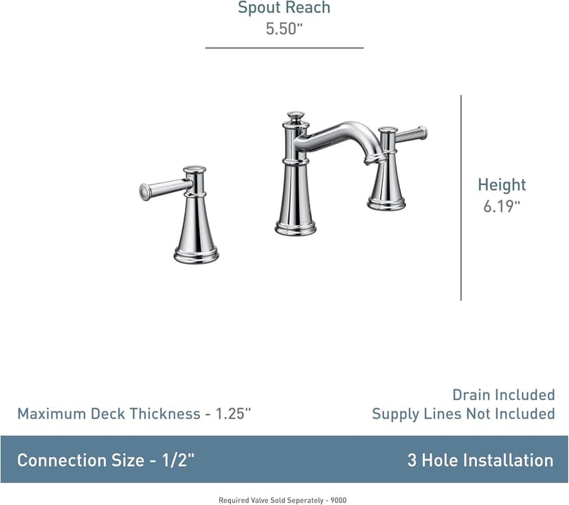 Moen Belfield Chrome Two-Handle 8-Inch Widespread Bathroom Faucet Trim Kit, Valve Required, T6405