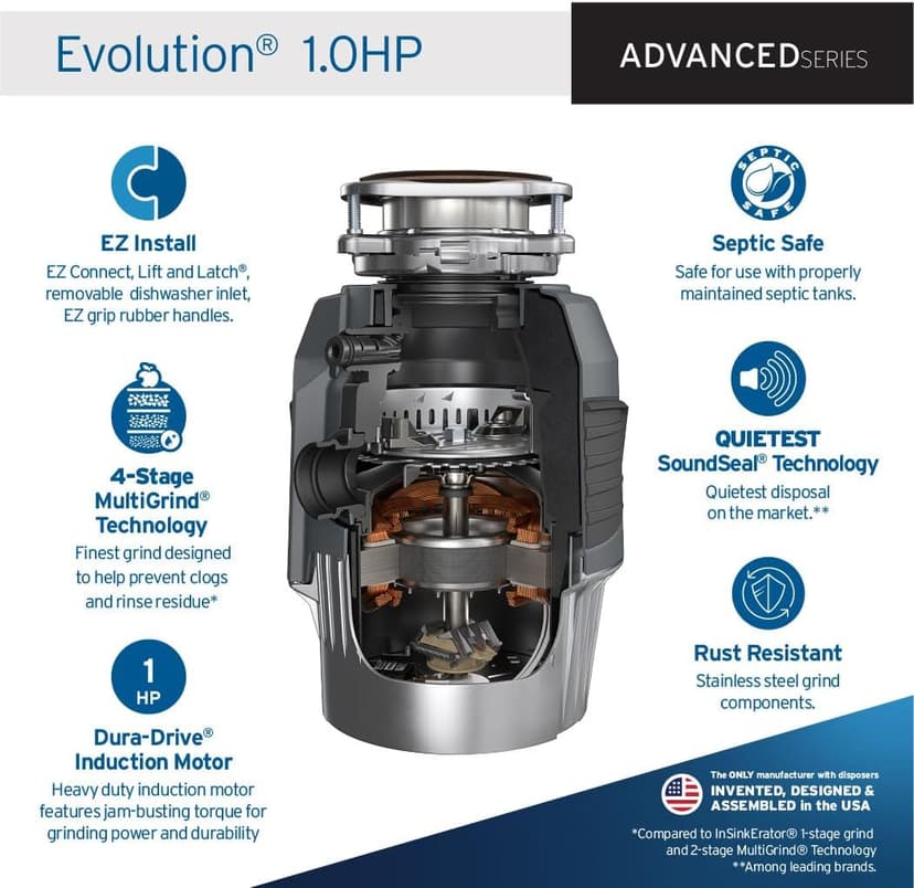 InSinkErator EVOLUTION 1HP 1 HP, Advanced Series Continuous Feed Food Waste Garbage Disposal, Gray