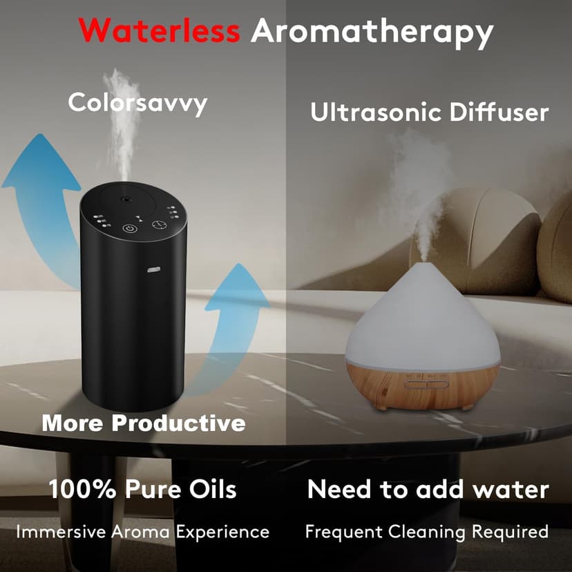 Waterless Car Diffuser, Waterless Diffusers for Essential Oils with Timer & No Leakage Tech, Super Quiet Cordless Aromatherapy Essential Oil Diffuser Battery Operated for Car, Room, Office
