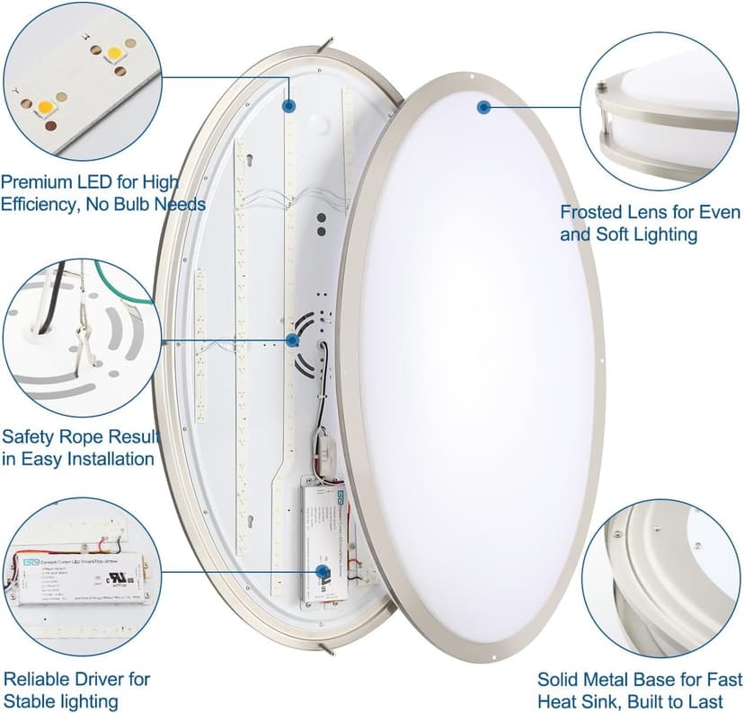 DAKASON 32In Oval LED Flush Mount Light for Kitchen/Living Room, 50W Large LED Ceiling Light Fixture, 3500K/4000K/5000K Adjustable, Dimmable for Dining Room/Bedroom