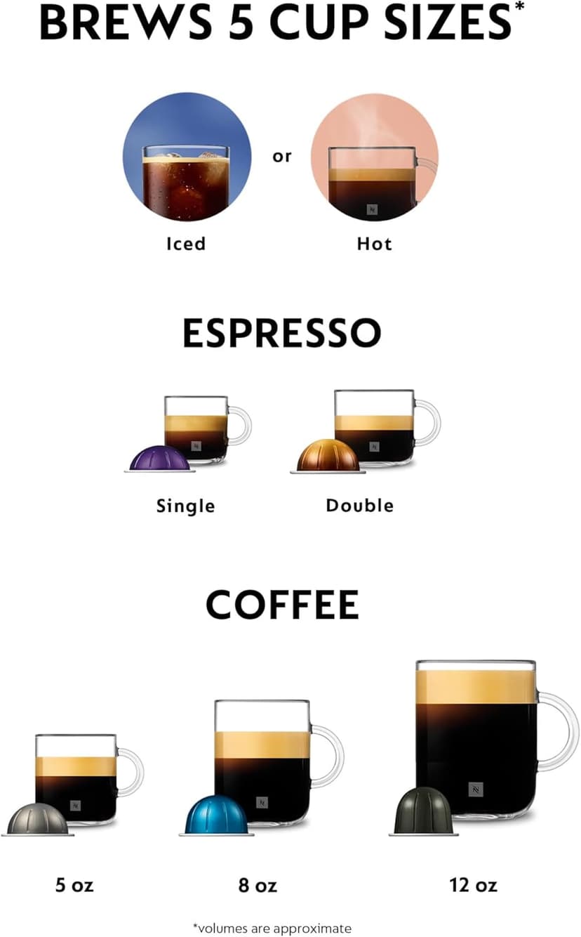 Nespresso Vertuo Coffee and Espresso Maker,1597 ml, by De'Longhi, Graphite Metal