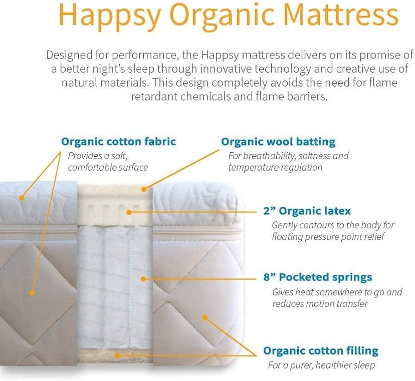 Happsy Organic Hybrid Mattress - Natural Latex Mattress with Encased Coil Layers - Medium Firm, Pressure Relieving - Bed-in-a-Box - King