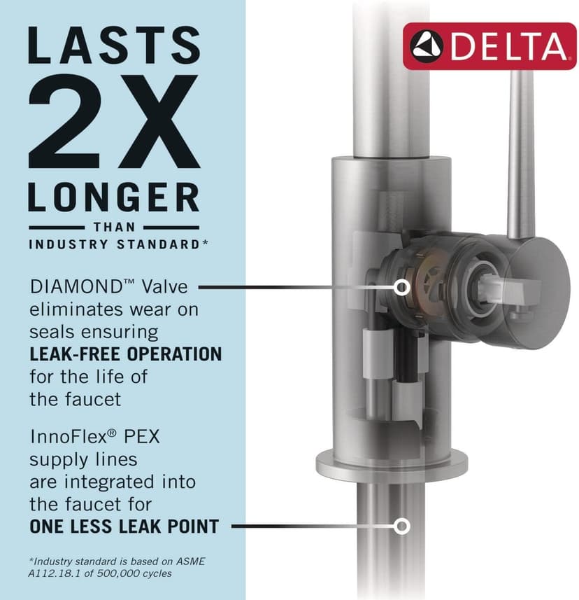 Delta Boyd Brushed Gold Kitchen Faucet with Pull Down Sprayer and Soap Dispenser, Modern Single Hole Kitchen Sink Faucet, Single Handle, Champagne Bronze 19893Z-CZSD-DST
