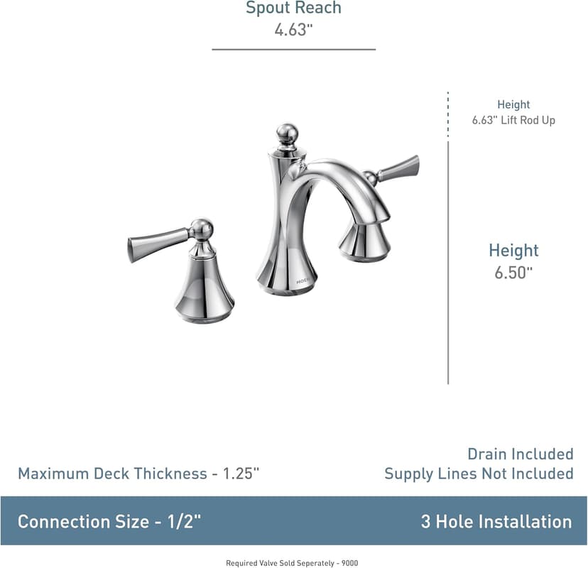 Moen Wynford Chrome Two-Handle Widespread High-Arc Bathroom Faucet with Lever Handles, Valve Required, T4520