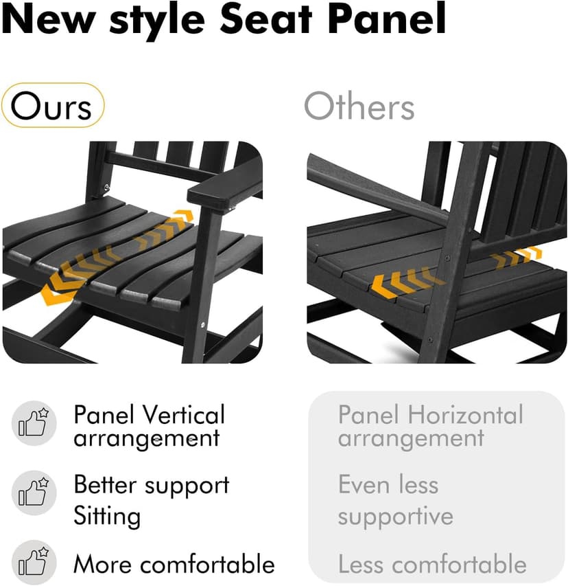 Oversized Outdoor Rocking Chairs Set of 2,All Weather Rocker Chair with More Comfortable Seat Panel for Porch Patio Outside(Black)