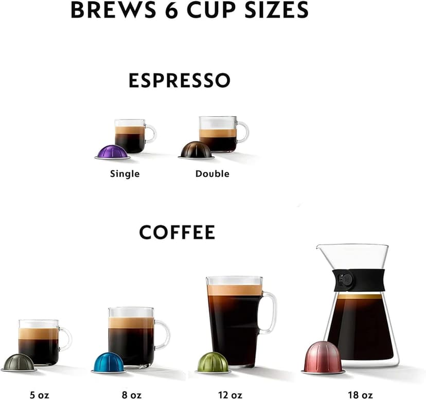 Nespresso Vertuo Lattissima by De'Longhi, Black