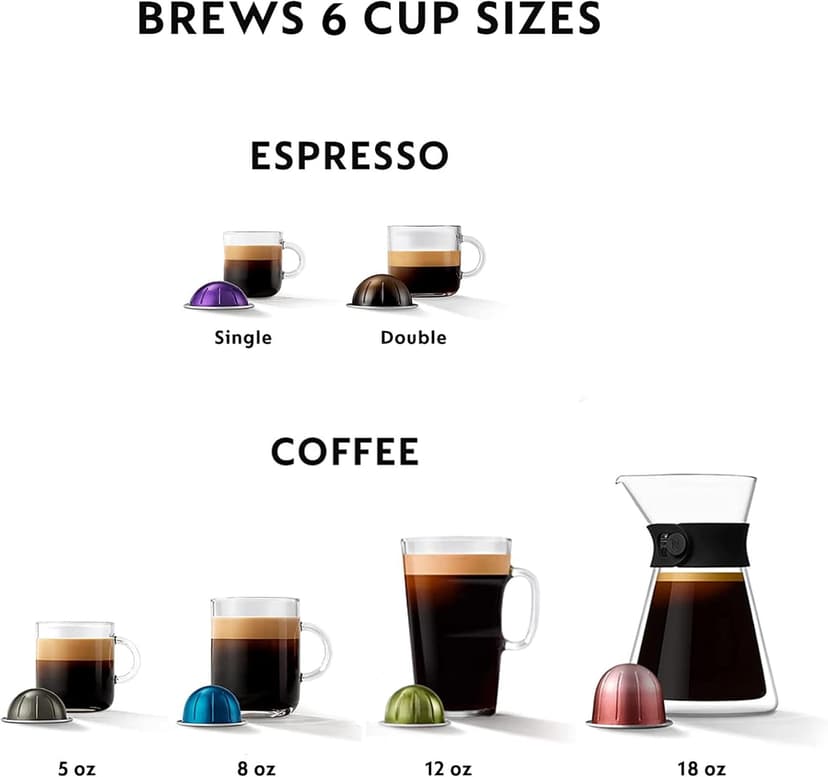 Nespresso Breville Vertuo Creatista BVE850BSS, Brushed Stainless Steel