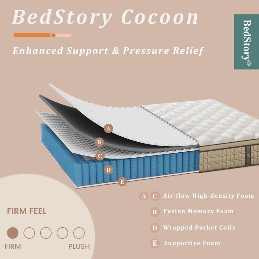 BedStory Firm King Mattress 12 inch - Pain-Relieving Hybrid Mattress for Extra Lumbar & Hip Support - 365-Night Trial No Sagging Bed in a Box - No Odor, Fiberglass-Free, CertiPUR-US Certified