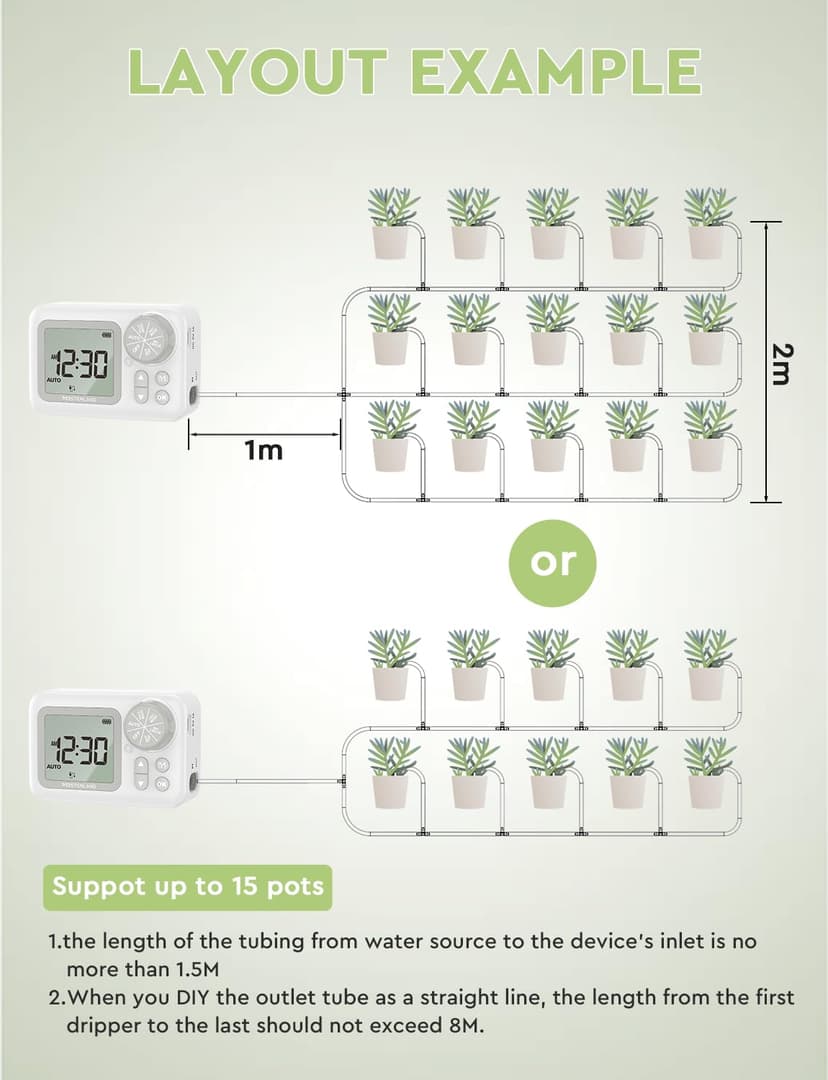 [2025 Upgraded] Automatic Drip Irrigation Kit, 15 Potted Indoor Houseplants Support, Indoor Automatic Watering System for Plants, with Digital Programmable Water Timer
