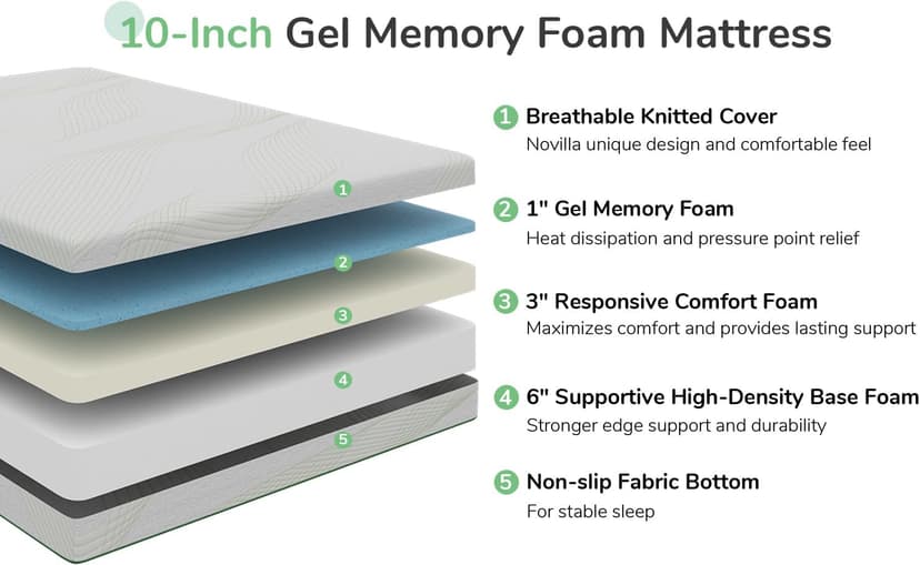 Novilla King Mattress in a Box, Memory Foam Mattress King Size 10 Inch, Medium Firm Mattress for Back Pain Relief and Support, Gel Infused, Ataraxia
