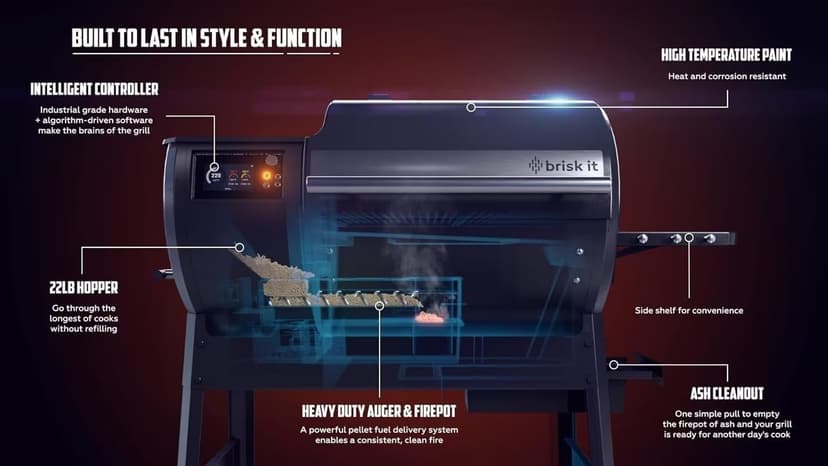 Origin-580 Wood Pellet Smoker Grill - A.I. Powered and WiFi Grill with PID controller, BBQ Grill 580 sq.in Cooking Area, Meat Probe, 8-in-1 Outdoor Smoker