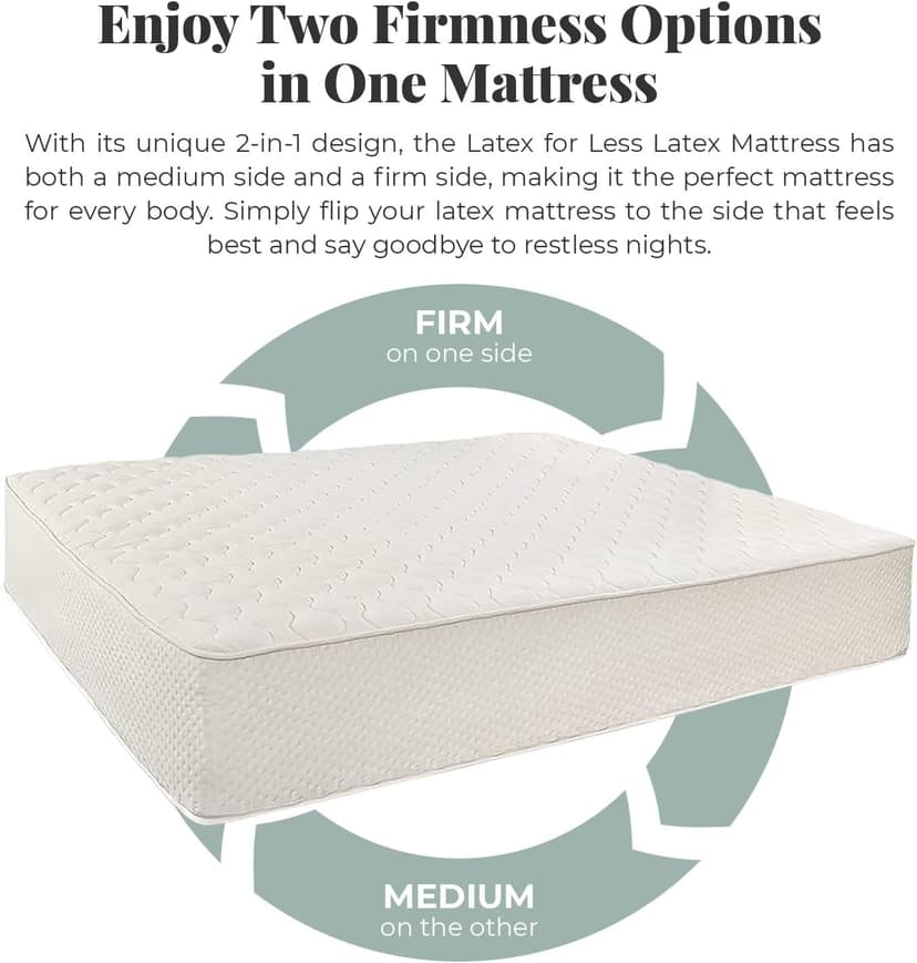 2-Sided Natural Latex Mattress, King, Medium, Handcrafted in USA, GOTS Certified Organic Cotton, Natural Wool, 9 inches
