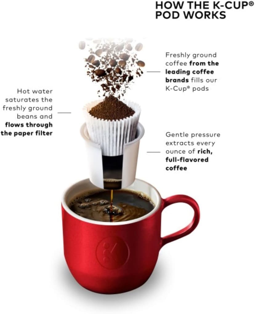 Keurig K-Cafe Special Edition Single Serve K-Cup Pod Coffee, Latte and Cappuccino Maker, Nickel