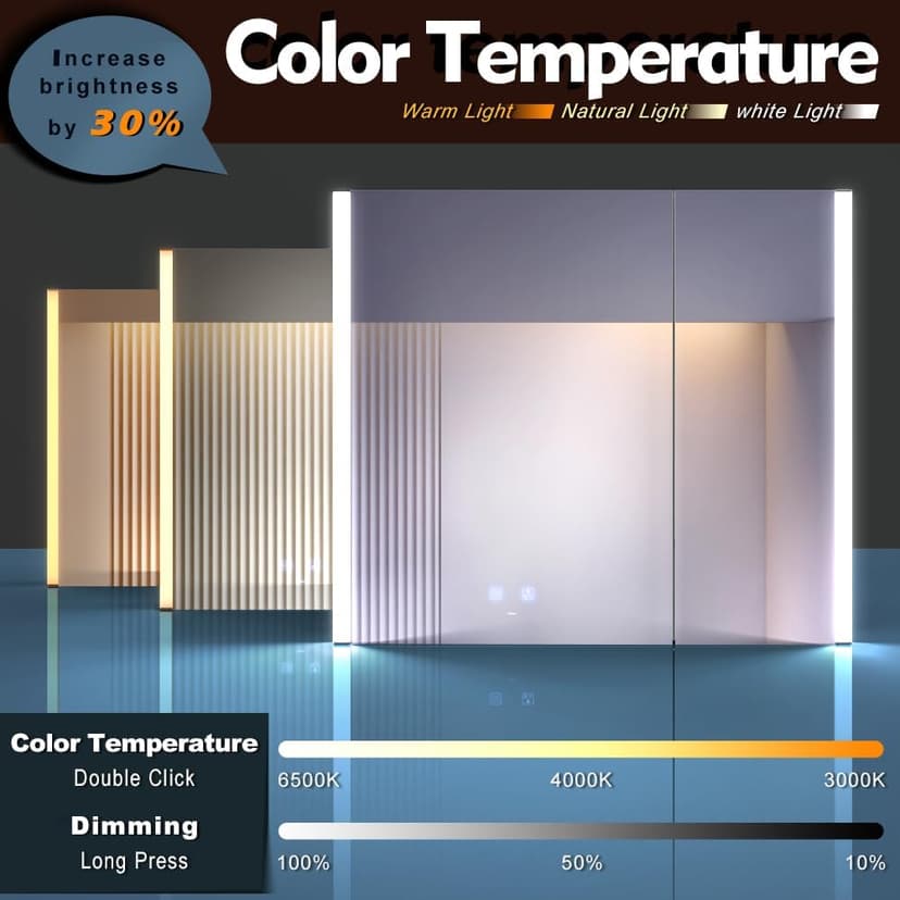 KWW Inch LED Lighted Bathroom Medicine Cabinet with Mirror (31 * 28), Sliver, KWWMC80