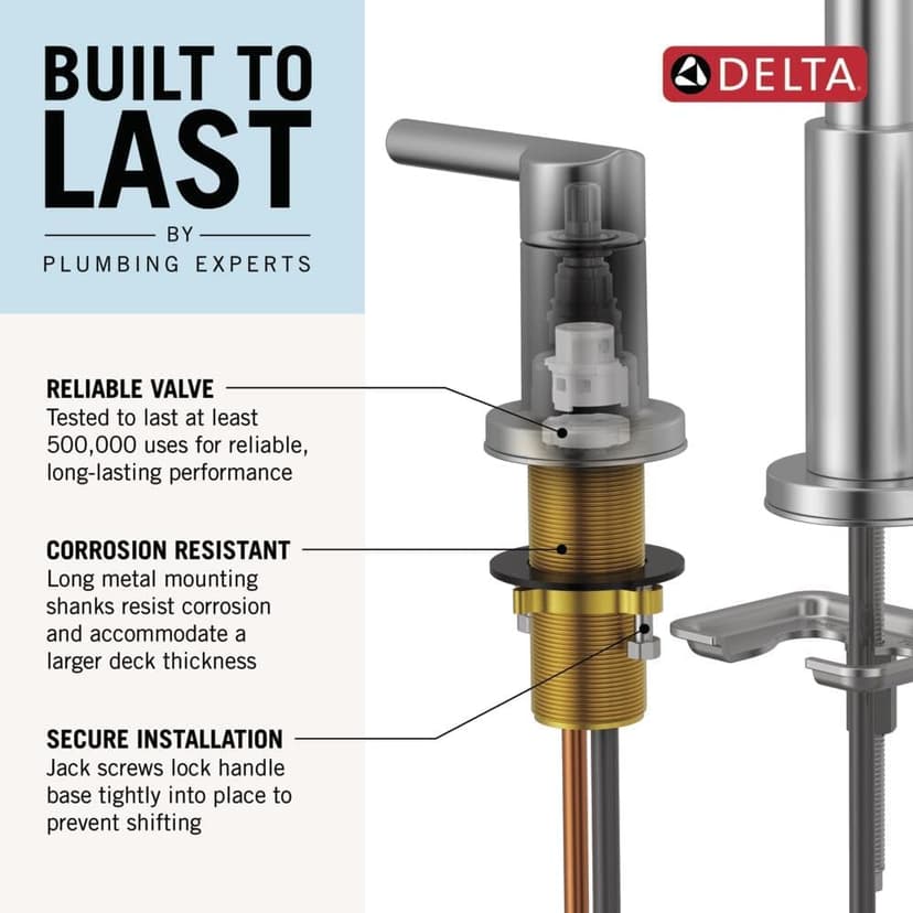 Delta 35864LF-SP Geist Bathroom Faucet, SpotShield Brushed Nickel