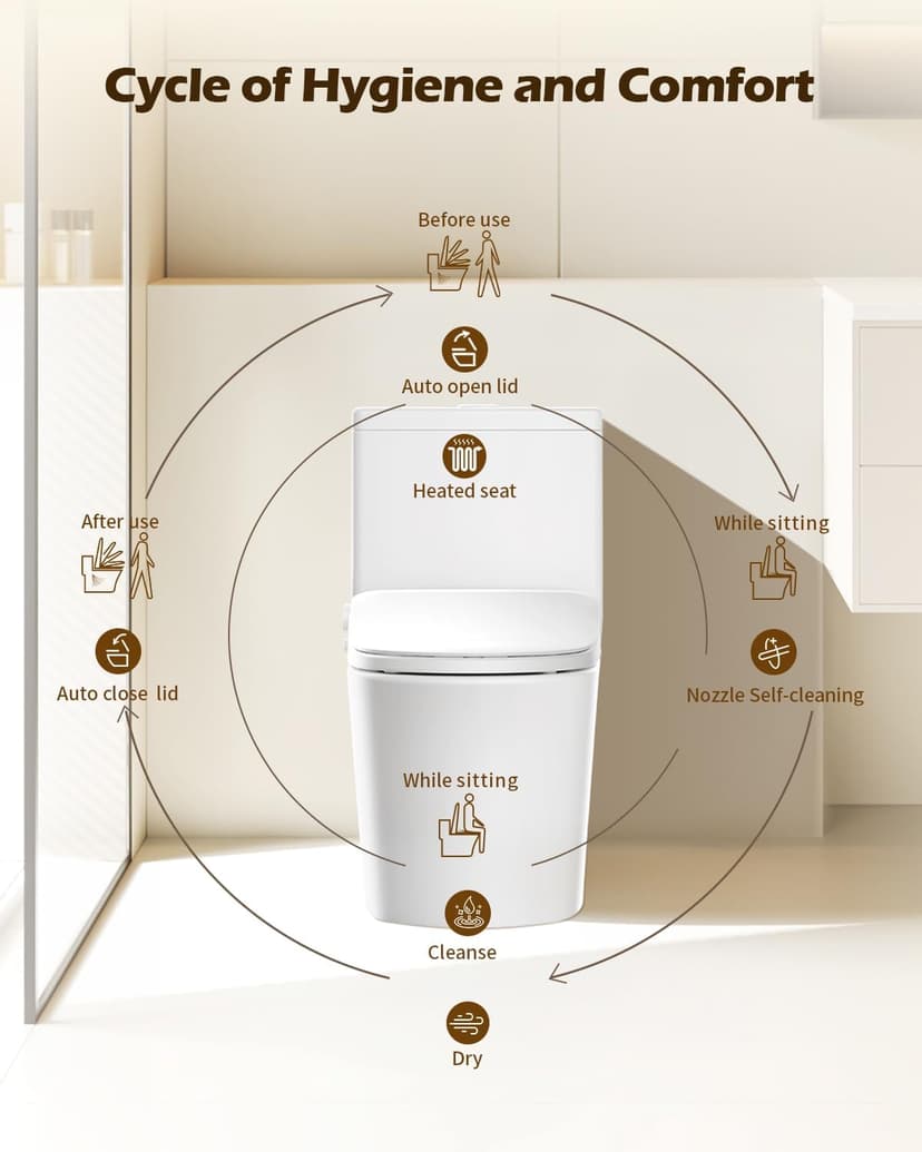 iliD Smart Max Bidet Toilet Seat, Electric Elongated Ecoseat with Four Cleaning Modes, Auto Open/Close, Wider Seat, Ultra Slim, Female Wash and Rear Wash