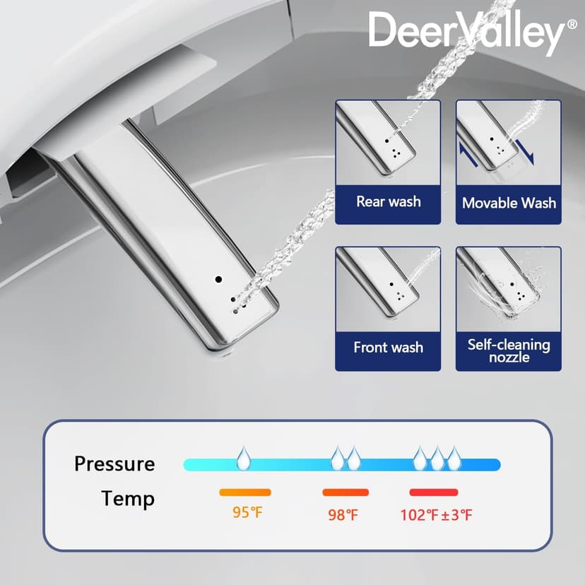 DeerValley Smart Bidet Toilet, One Piece Bidet Toilet for Bathrooms, Toilets with Auto Open/Close Lid, Heated Seat, Warm Dryer, Foot Sensor Operation, Night Light,Tankless Toilets with LED Display