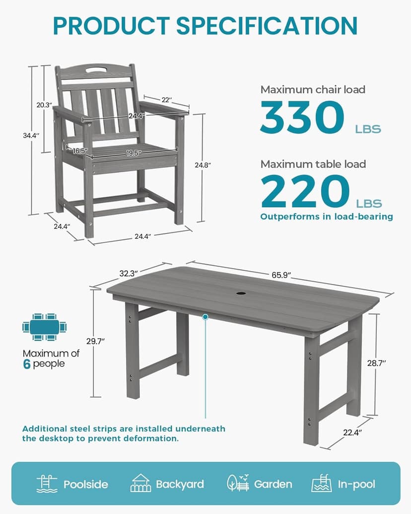 HDPE Outdoor Dining Set 7-Piece Patio Table and Chairs with Umbrella Hole, All-Weather Patio Dining Set for 6, Durable Patio Furniture Set for Backyard, Garden, Lawn & Poolside, Grey