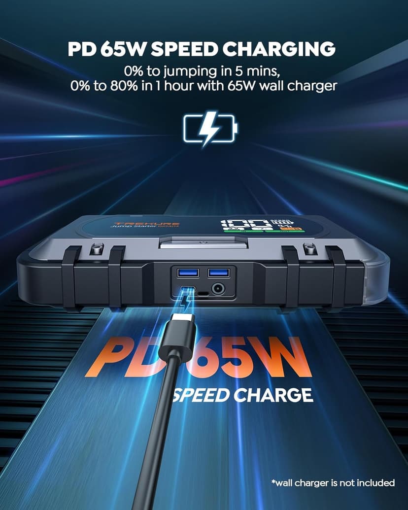 8-in-1 Car Battery Jump Starter 7000A Peak 65W Fast Charging Portable Car Battery Jumper Starter Portable (All Gas/10L Diesel) Jump Box with Extended Jumper Cables