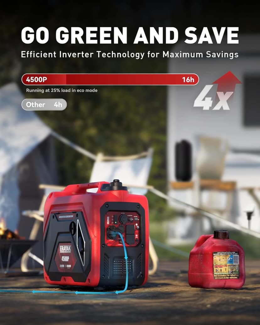 ERAYAK 4500W Portable Inverter Generator for Home Use, Super Quiet Small Generator for Camping Outdoor Emergency Power Backup, Gas Powered Engine, ECO Mode, EPA Compliant