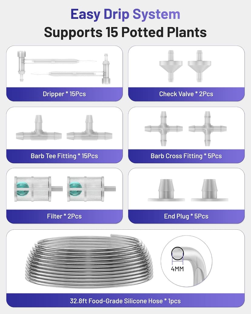 [2026 Upgrade] 2 Zone Automatic Plant Waterer for Indoor Holiday, Unistyle Drip Irrigation System with Programmable Vacation Timer, Watering Devices for 30 Potted Plants, Grey, Easter Gifts