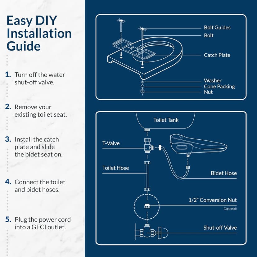 Bio Bidet BB1000 Electric Bidet Toilet Seat, Warm Water with Air Dryer, Heated Seat with Slow Close Lid, Remote Control, Elongated White