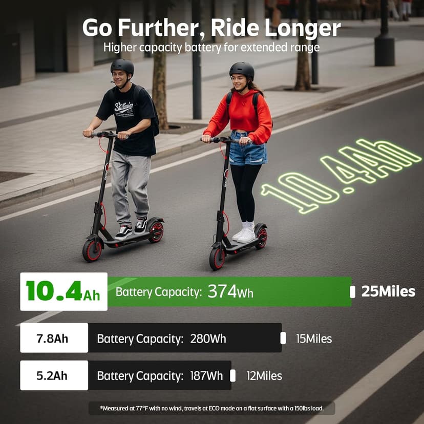 Electric Scooter for Adults- 10.4Ah Battery 350W(500W Peak) Motor, ≥19MPH & 25 Miles Long Range, 8.5'' Solid Tires Foldable with Dual Brake, Lightweight Portable Commuter E Scooter for Urban Travel