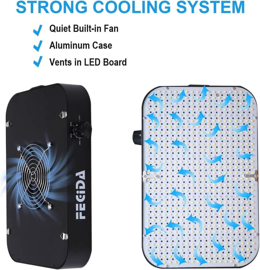 FECiDA LED Grow Light Dimmable 6000 Lumen 65 Watt, 2025 Best Grow Lights for Indoor Plants Full Spectrum, Hanging Seed Starting Seedlings Vegetable Growing Lamps, Daisy Chain Function, Built-in Fan