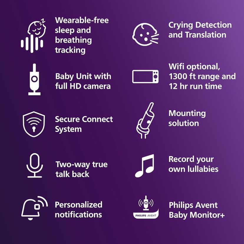 Philips Avent Premium Connected Baby Monitor, with 1080p Camera and App, SenseIQ Sleep and Breathing Rate Tracking, Cry Detection and Translation, Day and Night View, Two-way True Talk Back, SCD973/37