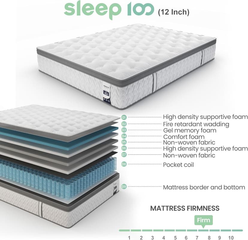 King Mattress 12 Inch, 5-Zone Deep Sleep Firm Mattress with Extra Lumbar & Shoulder Support, Hotel Collection Hybrid Mattresses Pain Relief - Fiberglass Free & No Odor - 365 Night Trial