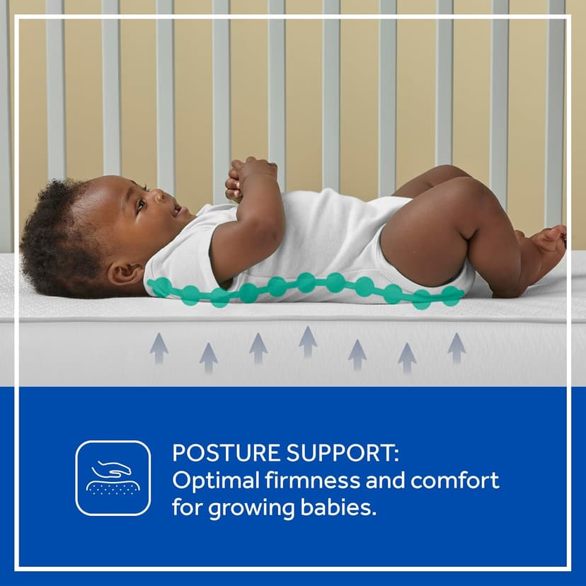 Sealy Baby Posturepedic Grace Hybrid - Firm 2-Stage Crib Mattress with Breathable Waterproof Barrier - GREENGUARD Gold Certified, Soy-enhanced Foam for Infants and Toddlers, Made in the USA (52x28")