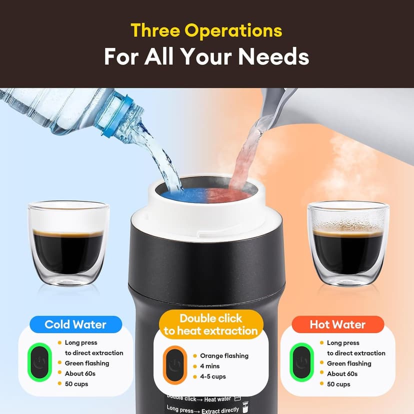𝟯 𝗶𝗻 𝟭 Portable Coffee Maker for Travel, 20 Bar Portable Espresso Machine with USB,Travel Coffee Maker Self-Heating, Compatible with Ground Coffee & Capsule for Hiking,Office,RV（Upgrade）