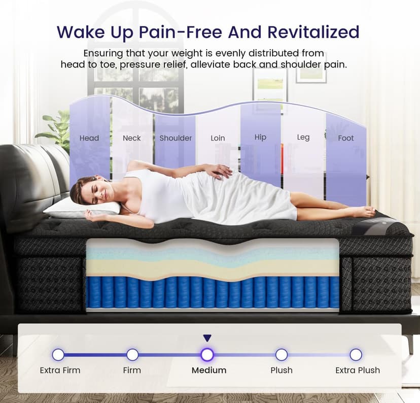 Queen Size Mattress, 14 Inch Deluxe Hybrid Queen Mattress in a Box, Medium Firm Mattresses With Gel Memory Foam & Pocket Springs, Pressure Relief, Cooling, Extra Edge Support [Upgraded Support]