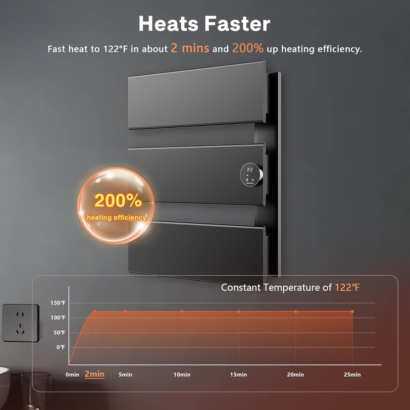 Electric Towel Warmer, 18.35" W x 22.8" H Wall-Mounted Towel Heater with Built-in Timer, Waterproof Aluminum Towel Warmer for Bathroom, Support Plug-in and Hardwired, Black, K3-R-B